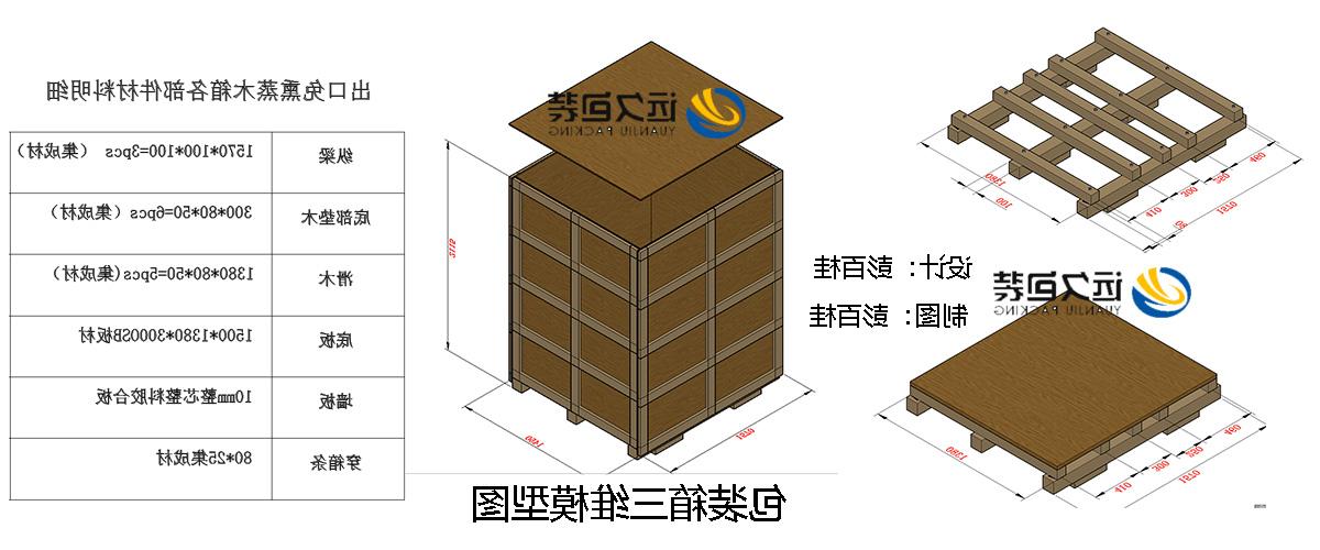 <a href='http://wnr1.tiesb2b.com'>买球平台</a>的设计需要考虑流通环境和经济性